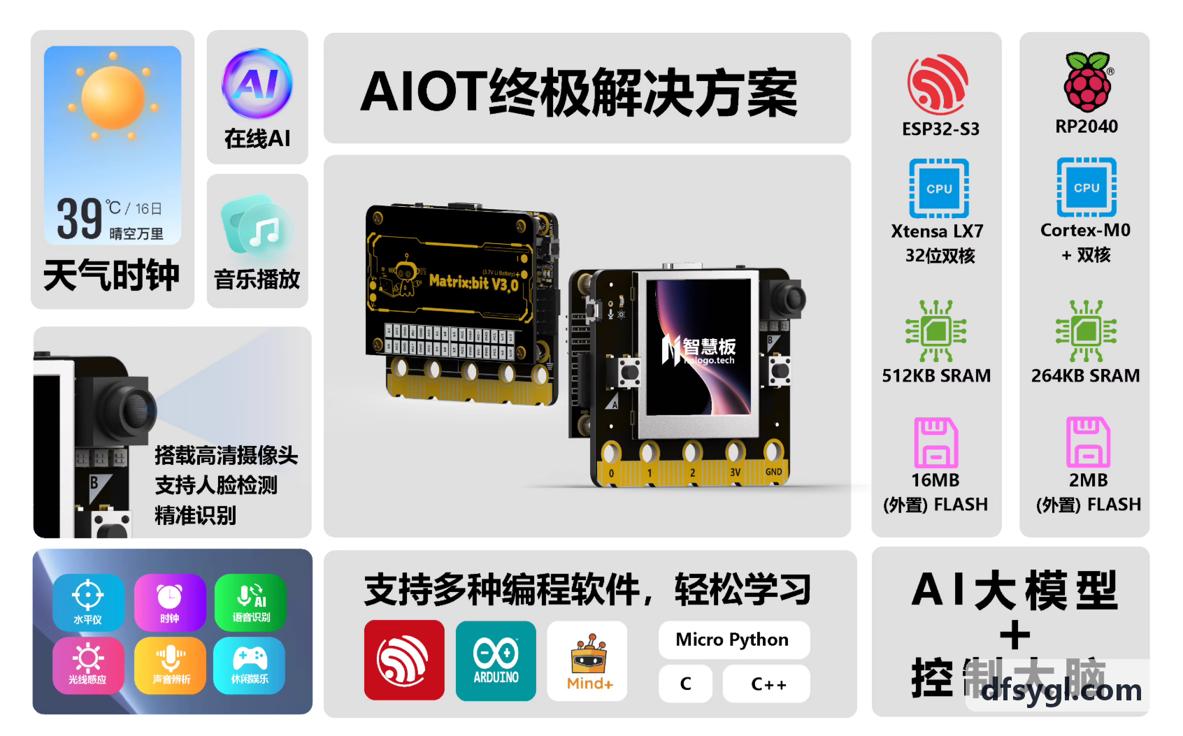重度MMORPG玩家留存优化案例图